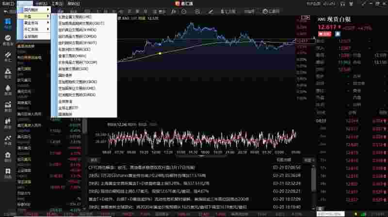 黄金期货实时行情走势图黄金期货实时行情-第1张图片-翡翠网 黄金期货实时行情走势图黄金期货实时行情-第1张图片-翡翠网