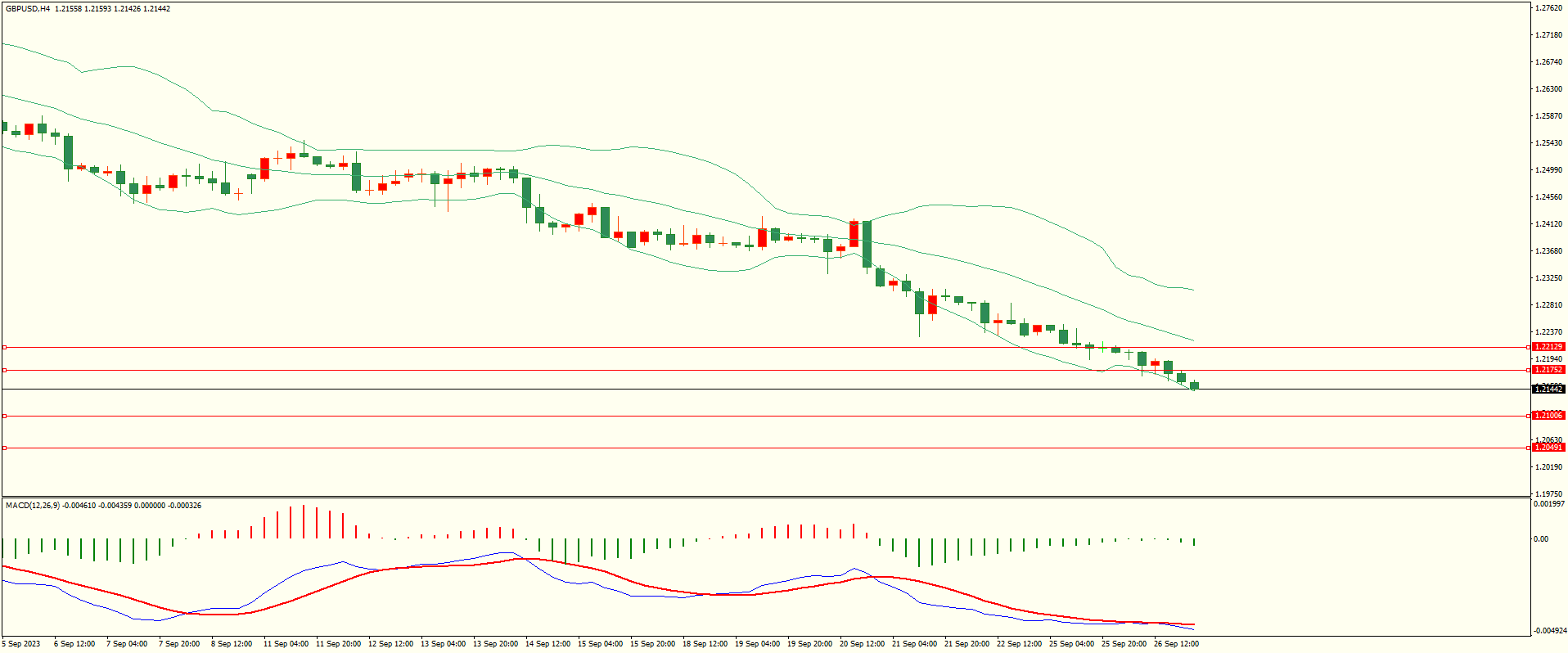 栾雪 空头延续 黄金扩大跌幅-第2张图片-翡翠网 栾雪 空头延续 黄金扩大跌幅-第2张图片-翡翠网