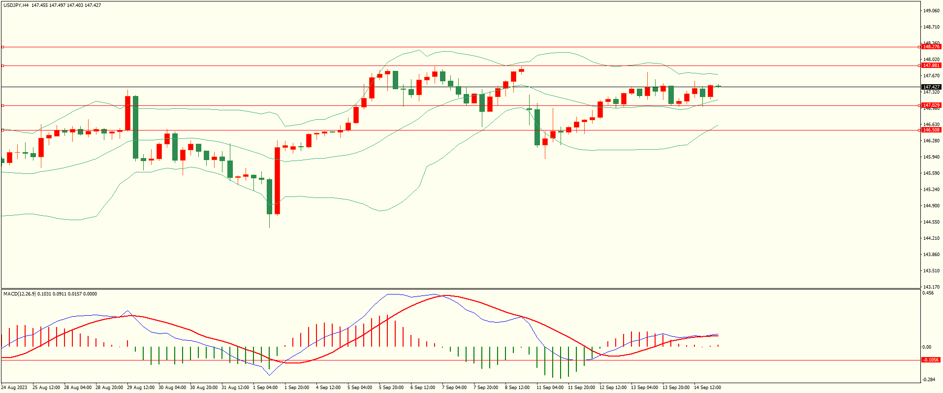 栾雪 先抑后扬 黄金后市面临考验-第3张图片-翡翠网 栾雪 先抑后扬 黄金后市面临考验-第3张图片-翡翠网