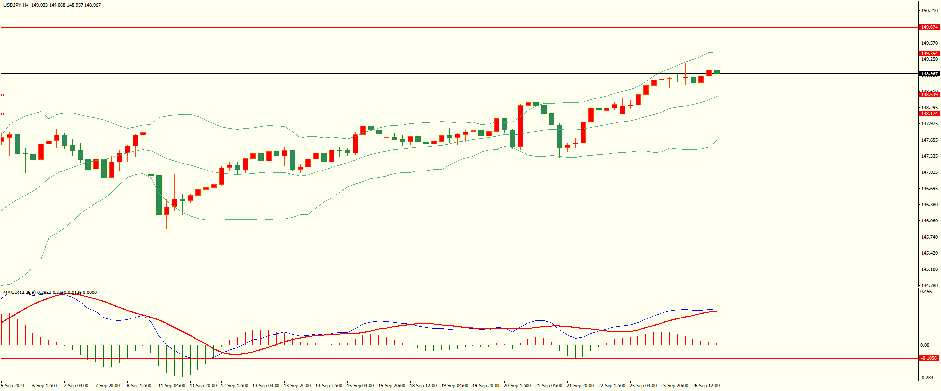 栾雪 空头延续 黄金扩大跌幅-第3张图片-翡翠网 栾雪 空头延续 黄金扩大跌幅-第3张图片-翡翠网