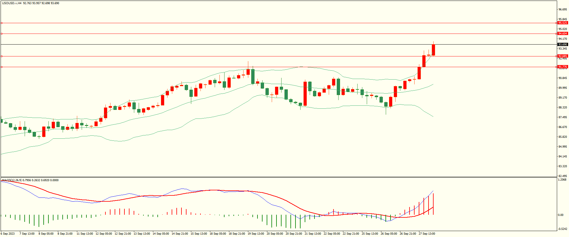栾雪 空头依旧 黄金继续走低-第5张图片-翡翠网 栾雪 空头依旧 黄金继续走低-第5张图片-翡翠网