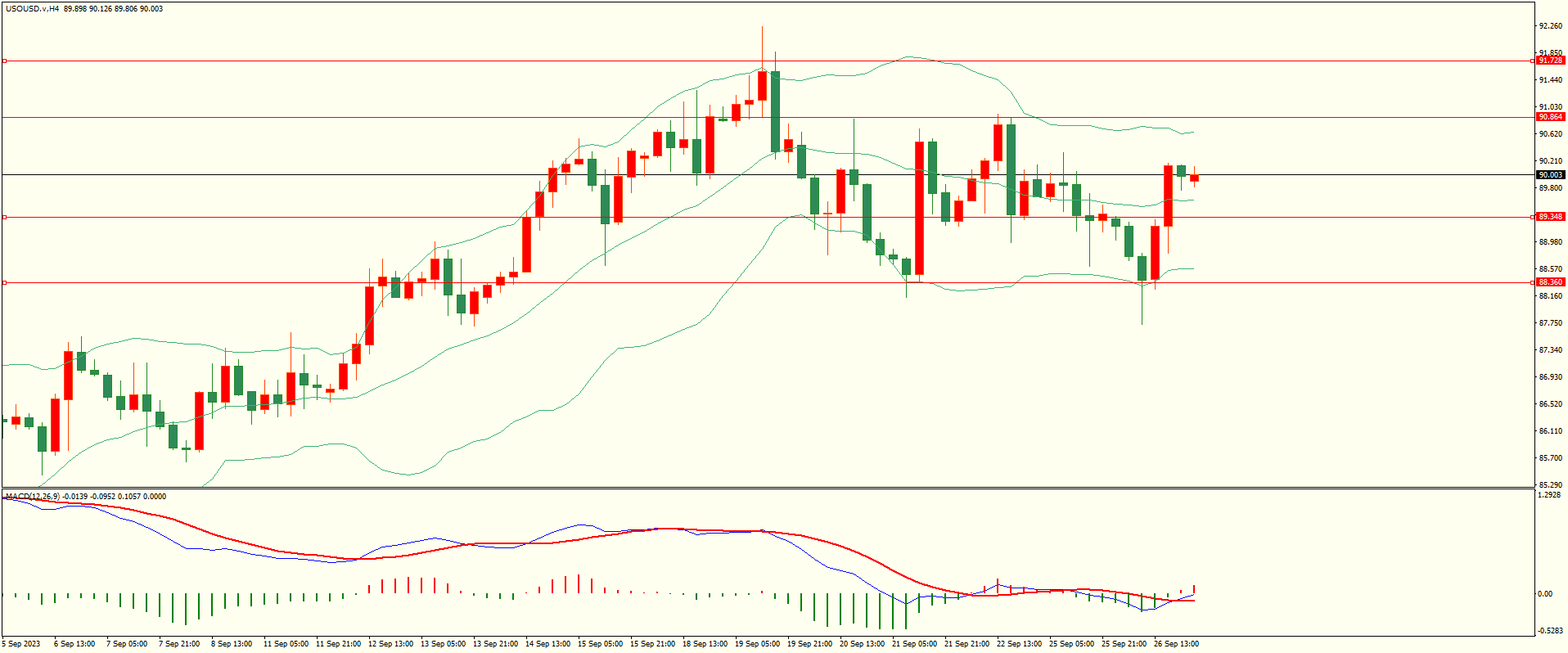 栾雪 空头延续 黄金扩大跌幅-第5张图片-翡翠网 栾雪 空头延续 黄金扩大跌幅-第5张图片-翡翠网