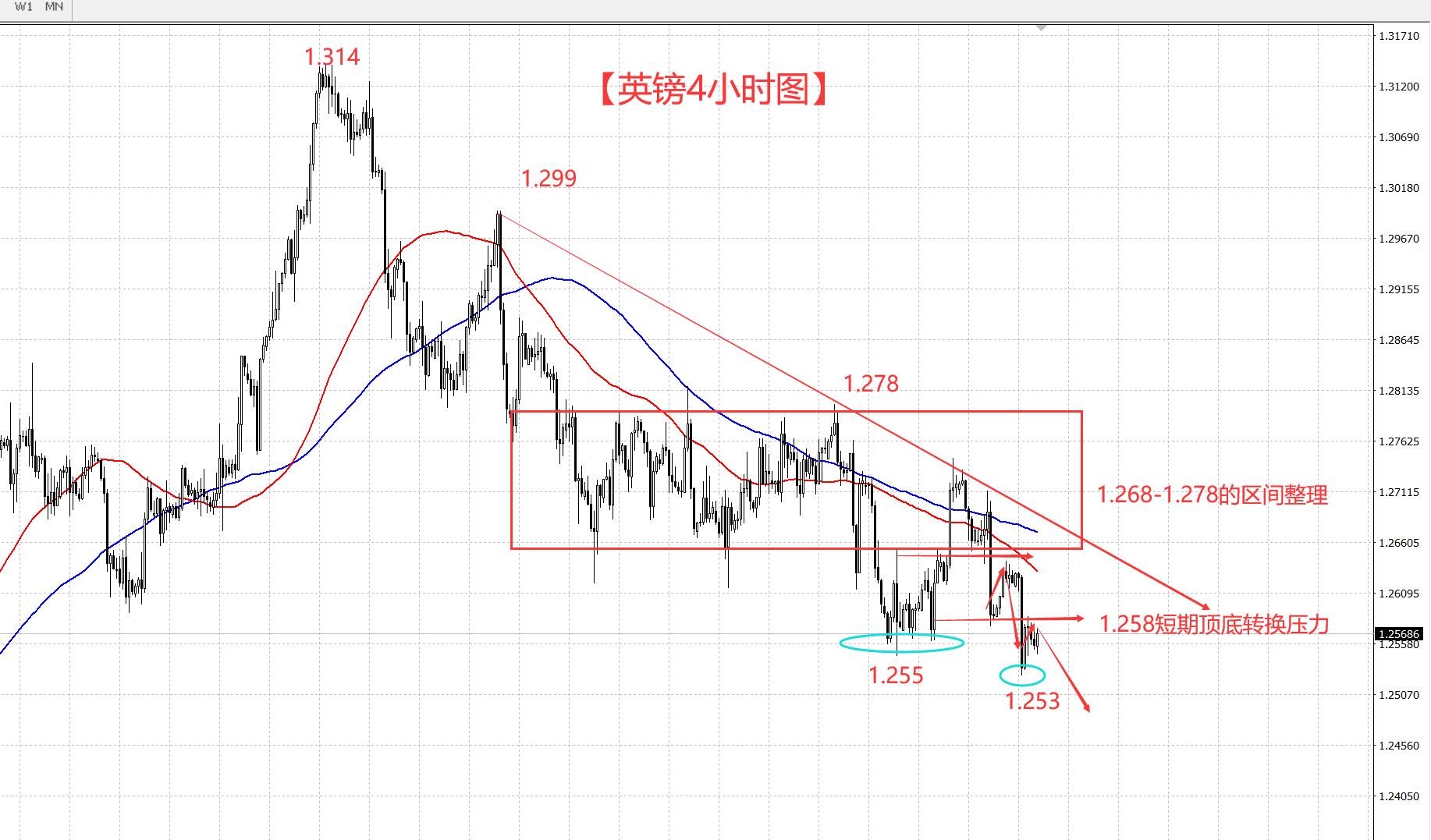 英国第二大城市破产 英镑短期继续承压!-第1张图片-翡翠网 英国第二大城市破产 英镑短期继续承压!-第1张图片-翡翠网