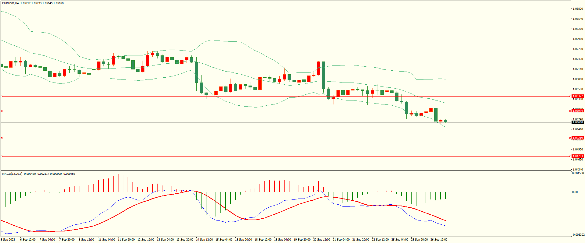 栾雪 空头延续 黄金扩大跌幅-第1张图片-翡翠网 栾雪 空头延续 黄金扩大跌幅-第1张图片-翡翠网