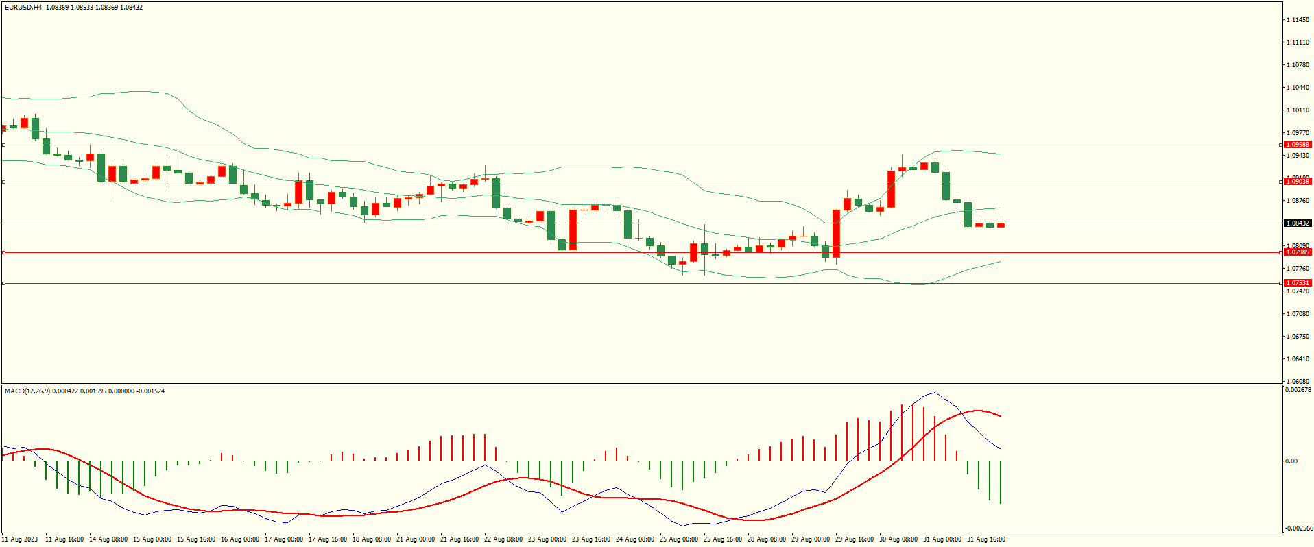 栾雪 下方支撑并未失守 黄金维持震荡-第1张图片-翡翠网 栾雪 下方支撑并未失守 黄金维持震荡-第1张图片-翡翠网