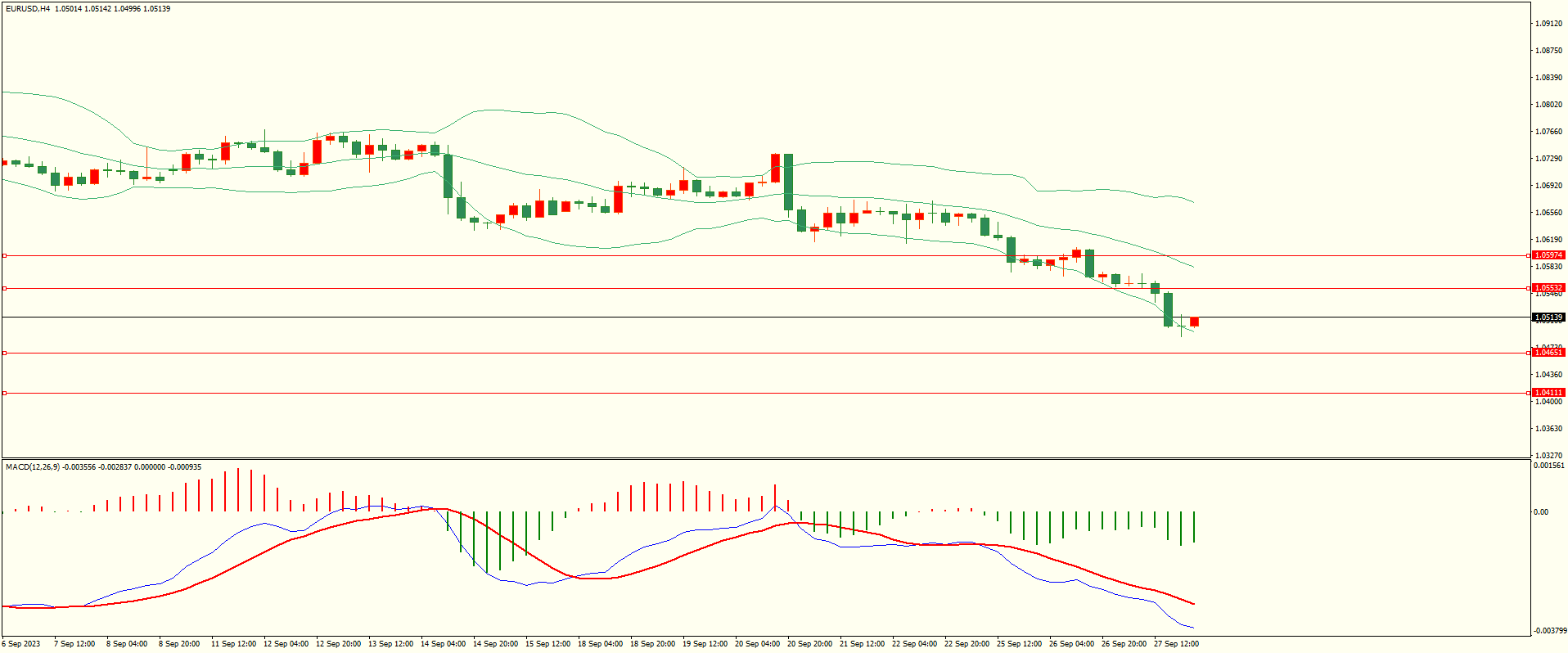 栾雪 空头依旧 黄金继续走低-第1张图片-翡翠网 栾雪 空头依旧 黄金继续走低-第1张图片-翡翠网
