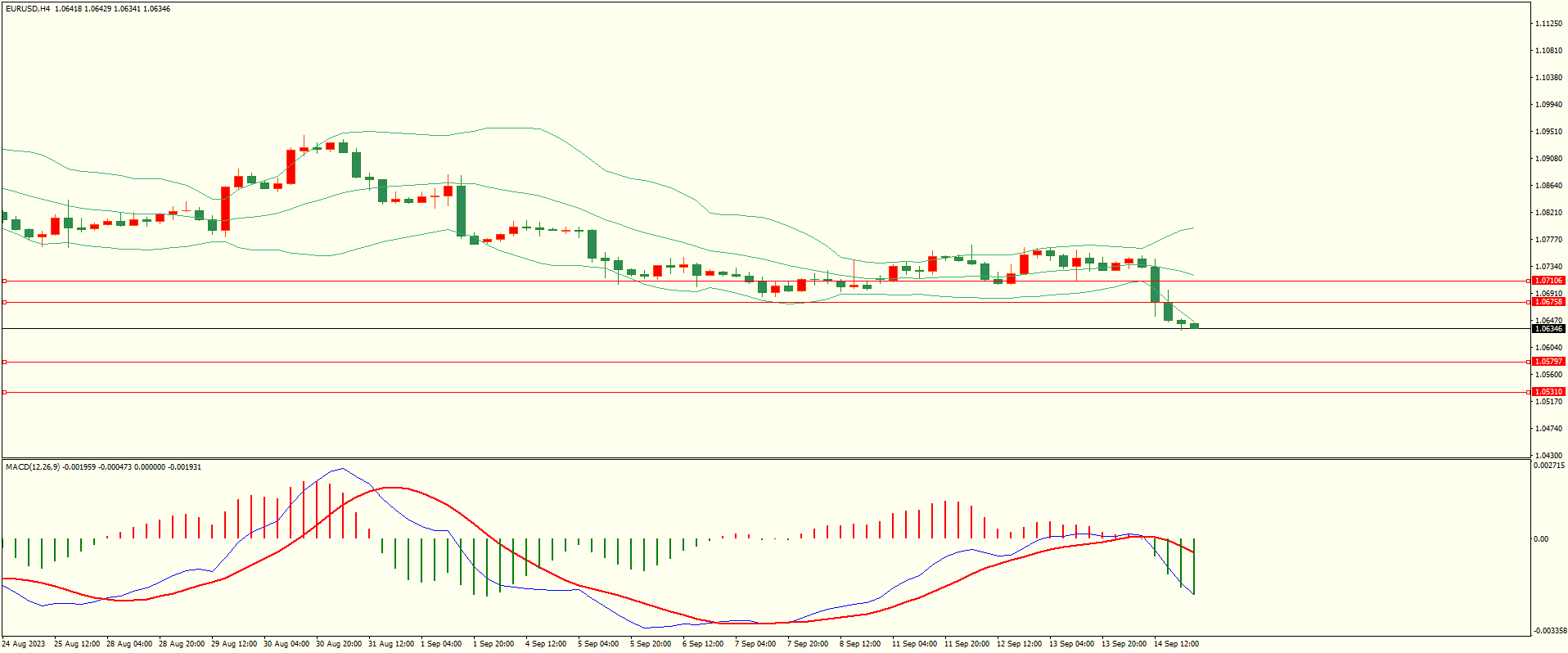 栾雪 先抑后扬 黄金后市面临考验-第1张图片-翡翠网 栾雪 先抑后扬 黄金后市面临考验-第1张图片-翡翠网
