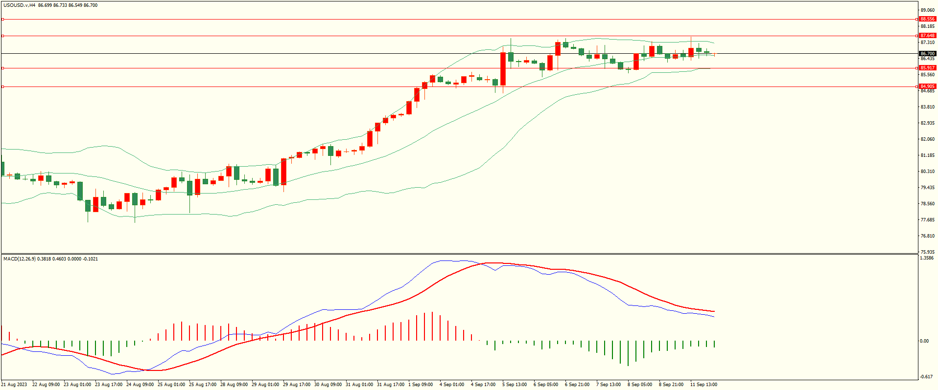 栾雪 非美震荡反弹 预防冲高回落-第5张图片-翡翠网 栾雪 非美震荡反弹 预防冲高回落-第5张图片-翡翠网