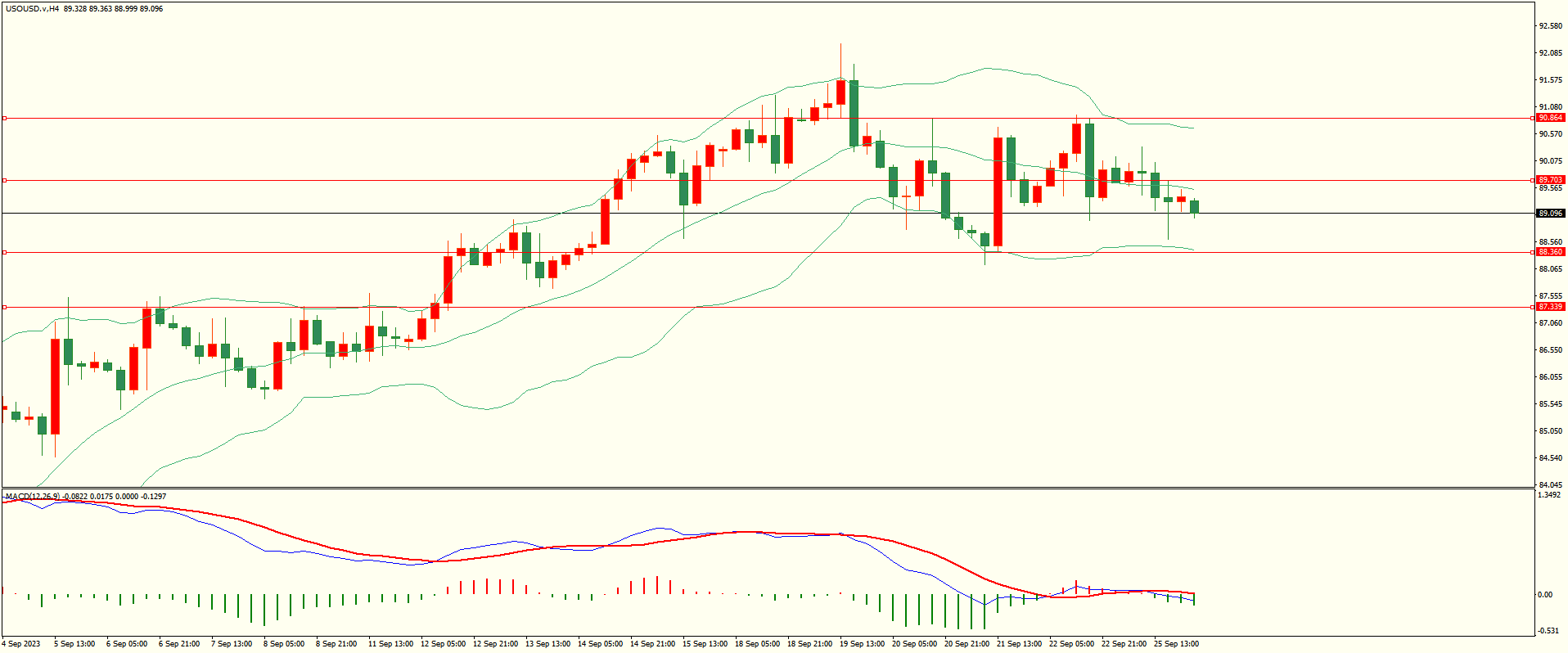 栾雪 空头继续占优 非美承压下行-第5张图片-翡翠网 栾雪 空头继续占优 非美承压下行-第5张图片-翡翠网