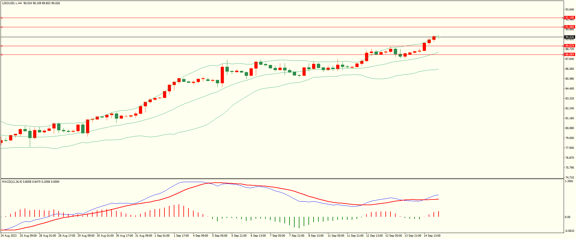 栾雪 先抑后扬 黄金后市面临考验-第5张图片-翡翠网 栾雪 先抑后扬 黄金后市面临考验-第5张图片-翡翠网