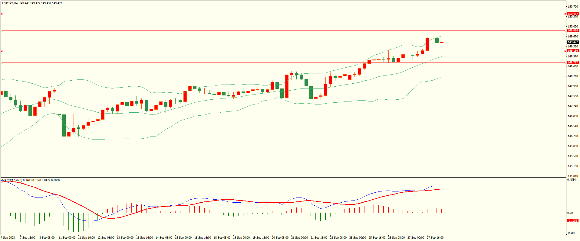 栾雪 空头依旧 黄金继续走低-第3张图片-翡翠网 栾雪 空头依旧 黄金继续走低-第3张图片-翡翠网