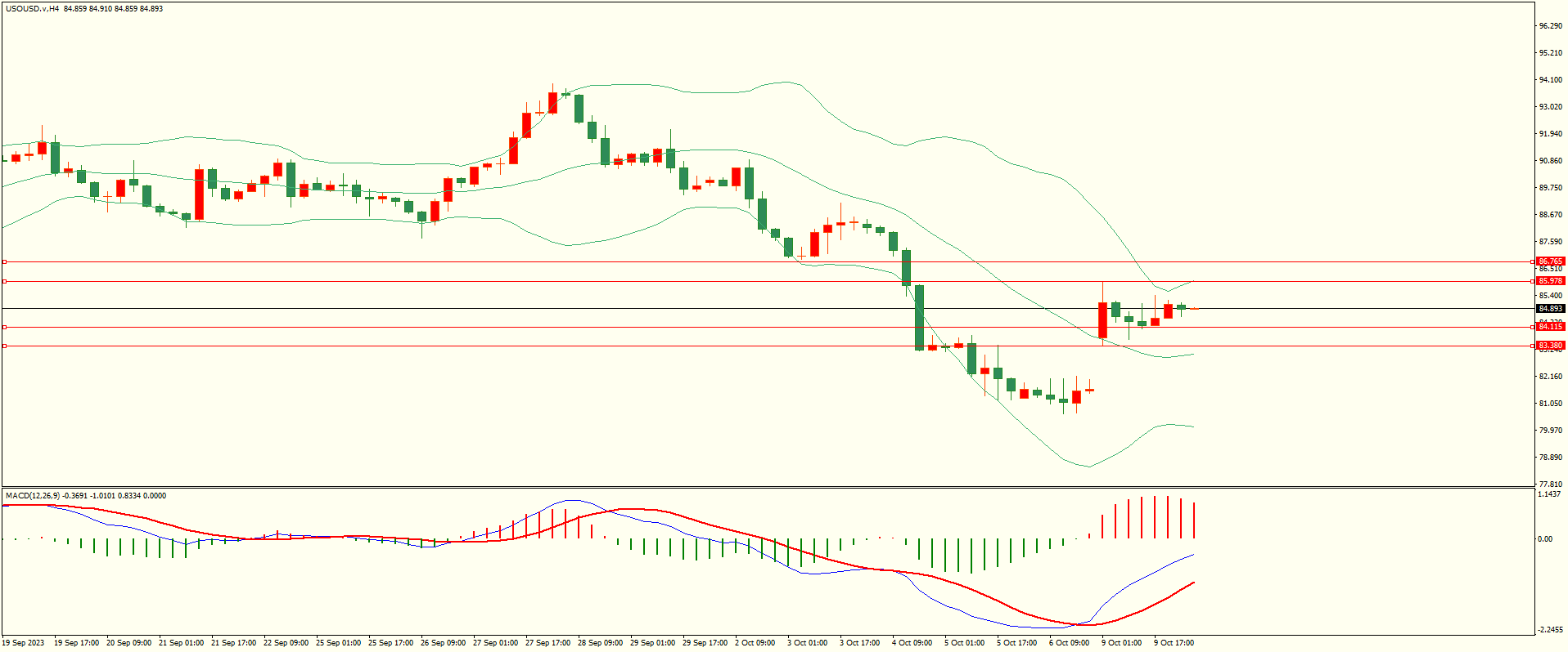 栾雪 避险因素推动 黄金延续反弹-第5张图片-翡翠网 栾雪 避险因素推动 黄金延续反弹-第5张图片-翡翠网