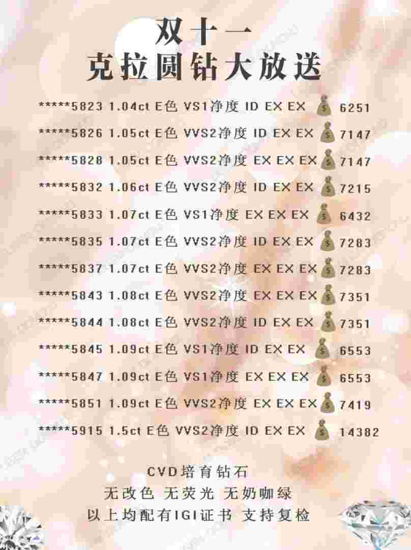 包含rapaport钻石报价表2021的词条-第1张图片-翡翠网