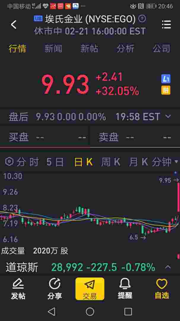山东黄金股吧,山东黄金股吧最新消息-第2张图片-翡翠网 山东黄金股吧,山东黄金股吧最新消息-第2张图片-翡翠网