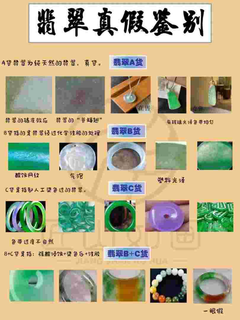 翡翠怎么鉴定真假糯种翡翠怎么鉴定真假-第1张图片-翡翠网 翡翠怎么鉴定真假糯种翡翠怎么鉴定真假-第1张图片-翡翠网