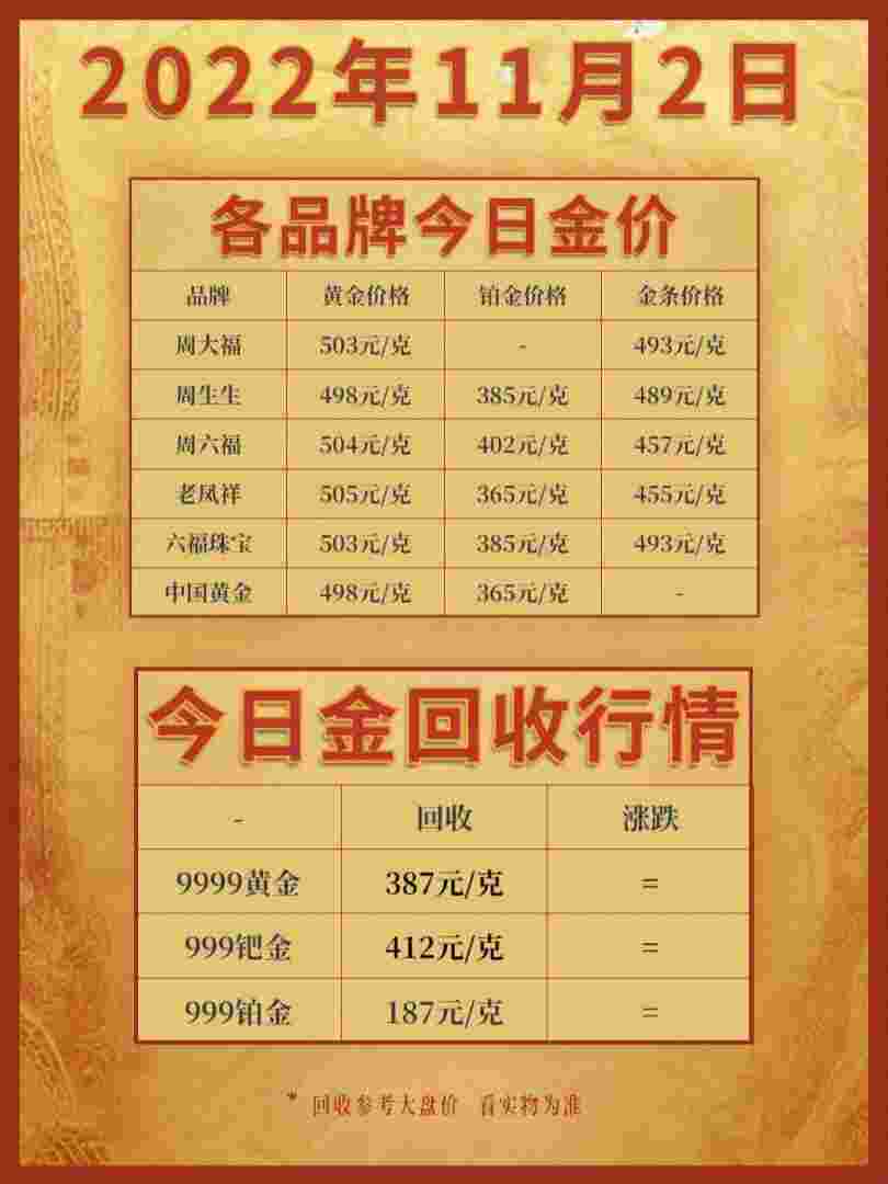 中国黄金回收价格查询今日最新价格是多少中国黄金回收价格查询今日最新价-第1张图片-翡翠网 中国黄金回收价格查询今日最新价格是多少中国黄金回收价格查询今日最新价-第1张图片-翡翠网