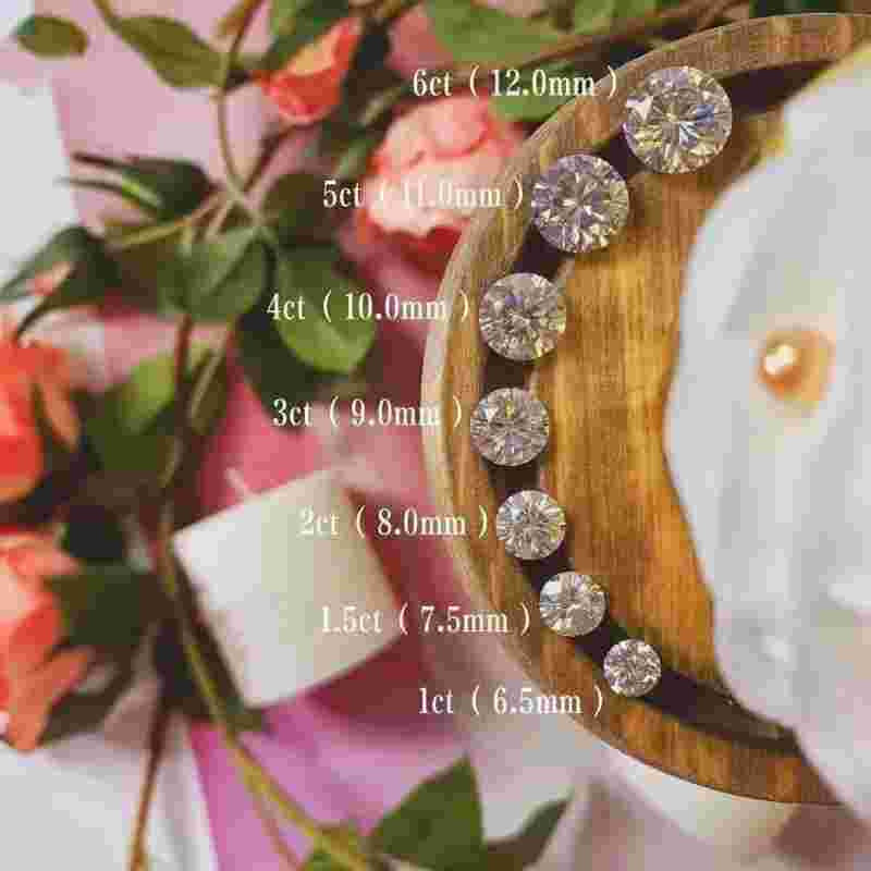 莫桑石和钻石在阳光下的区别莫桑石和钻石在自然光下的区别-第1张图片-翡翠网