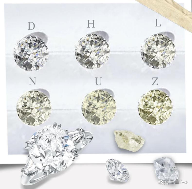 日常戴30分还是50分钻戒钻石的颜色和净度分级表-第2张图片-翡翠网