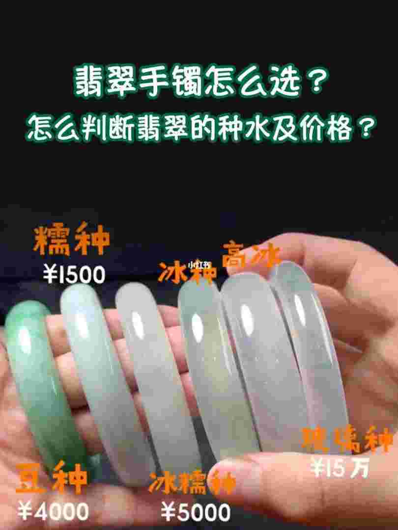 翡翠种水等级划分图解,翡翠种水等级划分-第2张图片-翡翠网 翡翠种水等级划分图解,翡翠种水等级划分-第2张图片-翡翠网