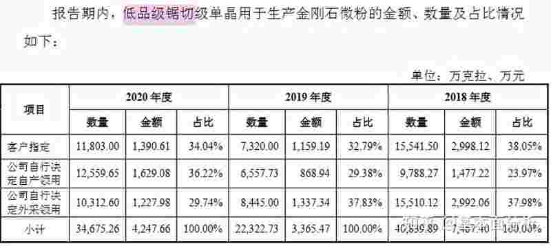 力量钻石合理估值力量钻石合理估值多少-第1张图片-翡翠网