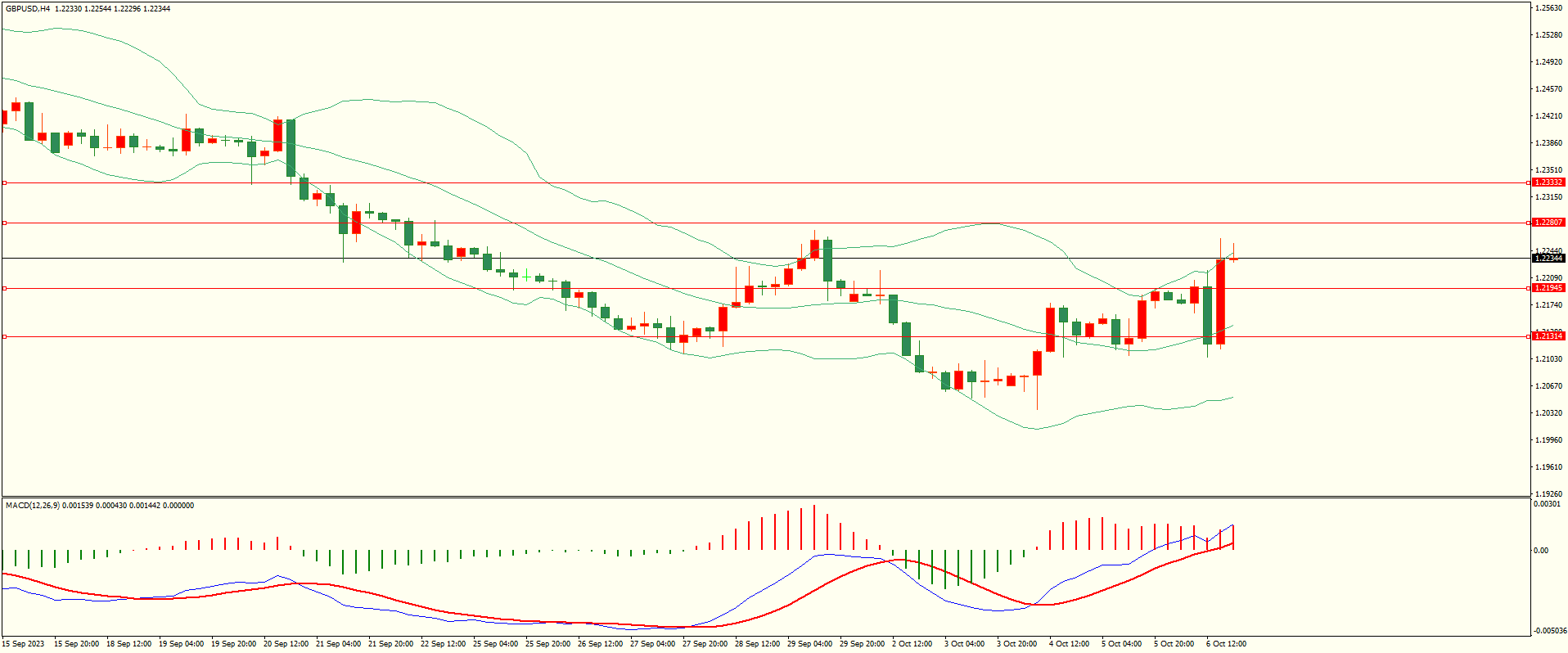 栾雪 动荡加剧 欧元引领非美展开反弹-第2张图片-翡翠网
