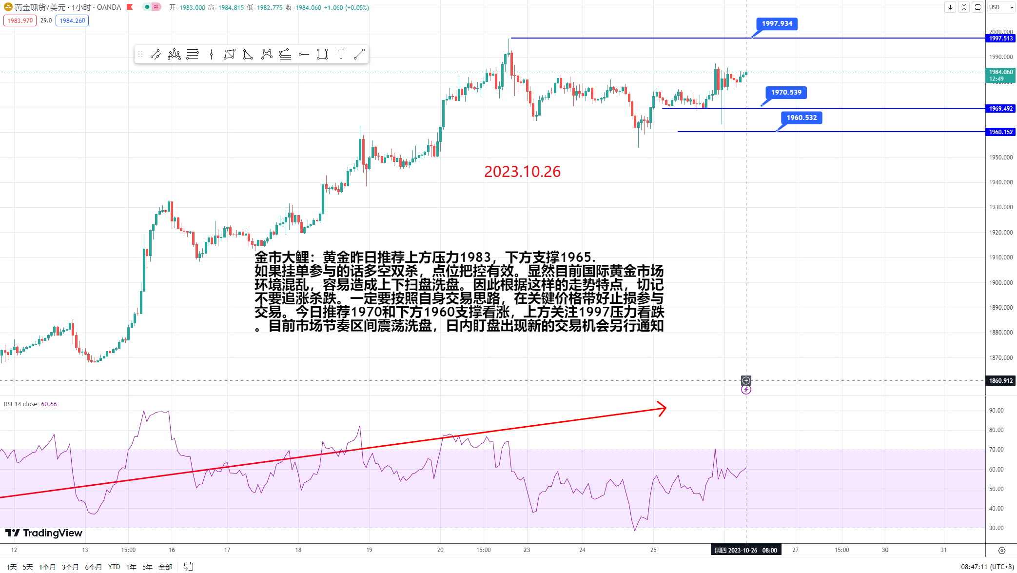 巴以冲突连续助推金价上行，冲突还将持续多久呢？-第3张图片-翡翠网