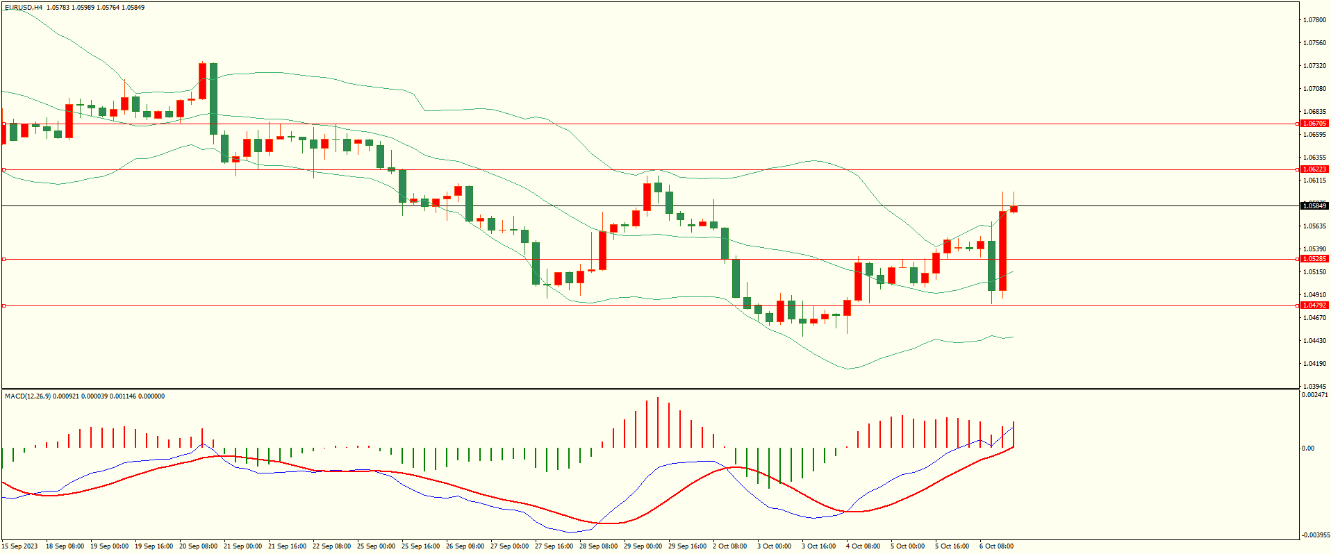栾雪 动荡加剧 欧元引领非美展开反弹-第1张图片-翡翠网