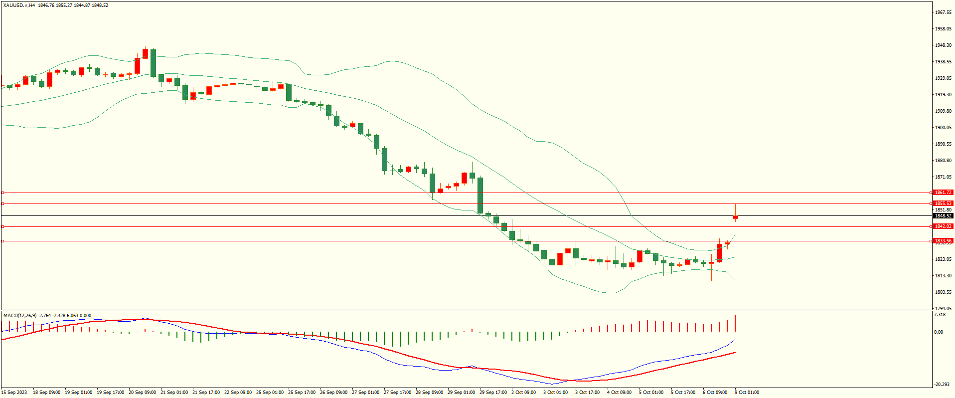 栾雪 动荡加剧 欧元引领非美展开反弹-第4张图片-翡翠网