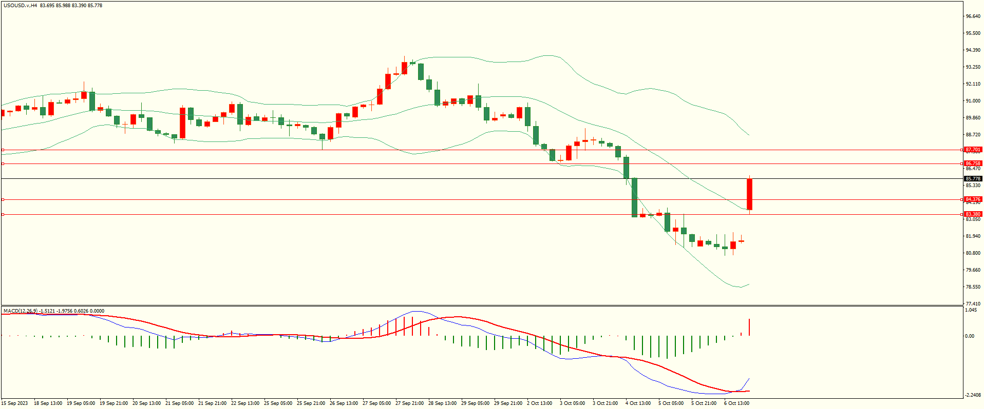 栾雪 动荡加剧 欧元引领非美展开反弹-第5张图片-翡翠网