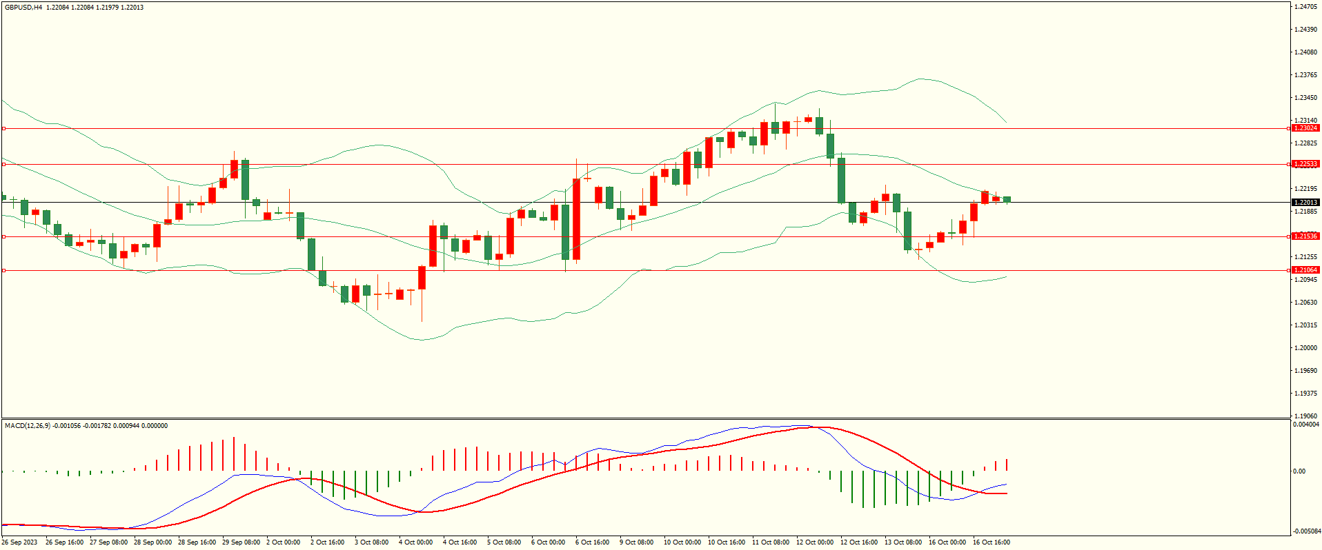 栾雪 欧元震荡反弹 上方面临考验-第2张图片-翡翠网 栾雪 欧元震荡反弹 上方面临考验-第2张图片-翡翠网