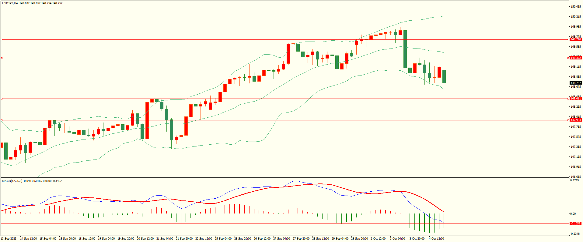 栾雪 空头略有缓和 非美震荡反弹-第3张图片-翡翠网 栾雪 空头略有缓和 非美震荡反弹-第3张图片-翡翠网