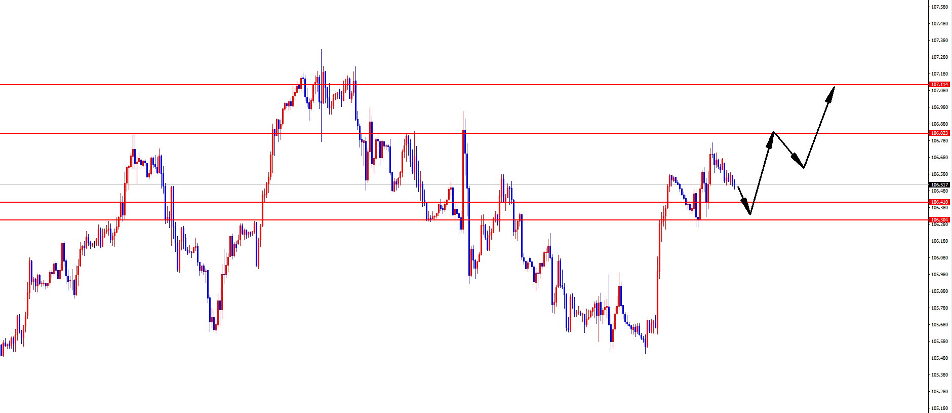 闫瑞祥：美指关注进一步上行，欧美继续承压-第1张图片-翡翠网