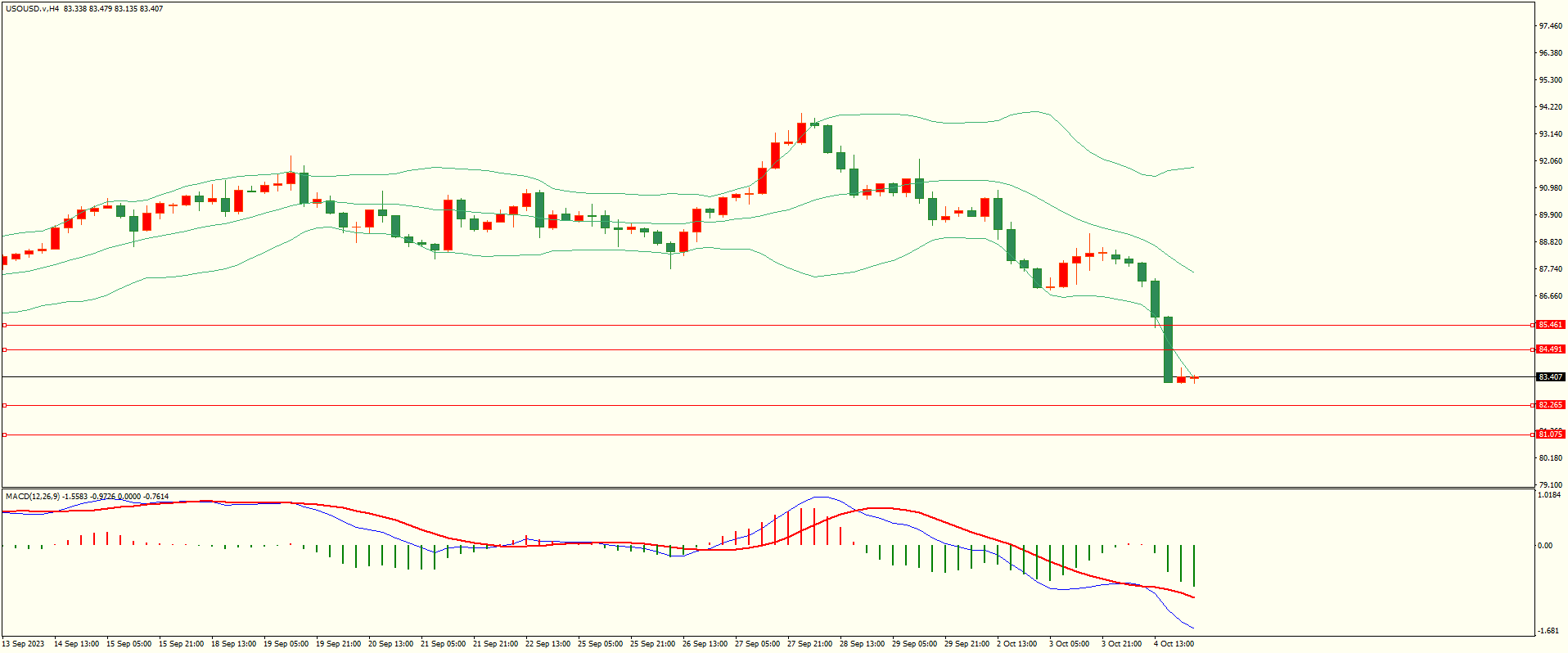 栾雪 空头略有缓和 非美震荡反弹-第5张图片-翡翠网 栾雪 空头略有缓和 非美震荡反弹-第5张图片-翡翠网