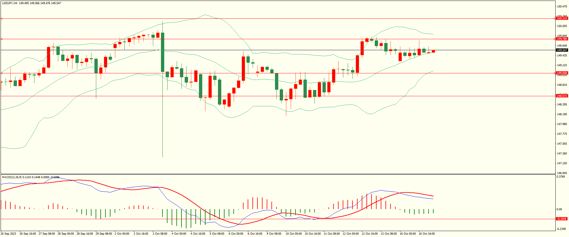 栾雪 欧元震荡反弹 上方面临考验-第3张图片-翡翠网 栾雪 欧元震荡反弹 上方面临考验-第3张图片-翡翠网
