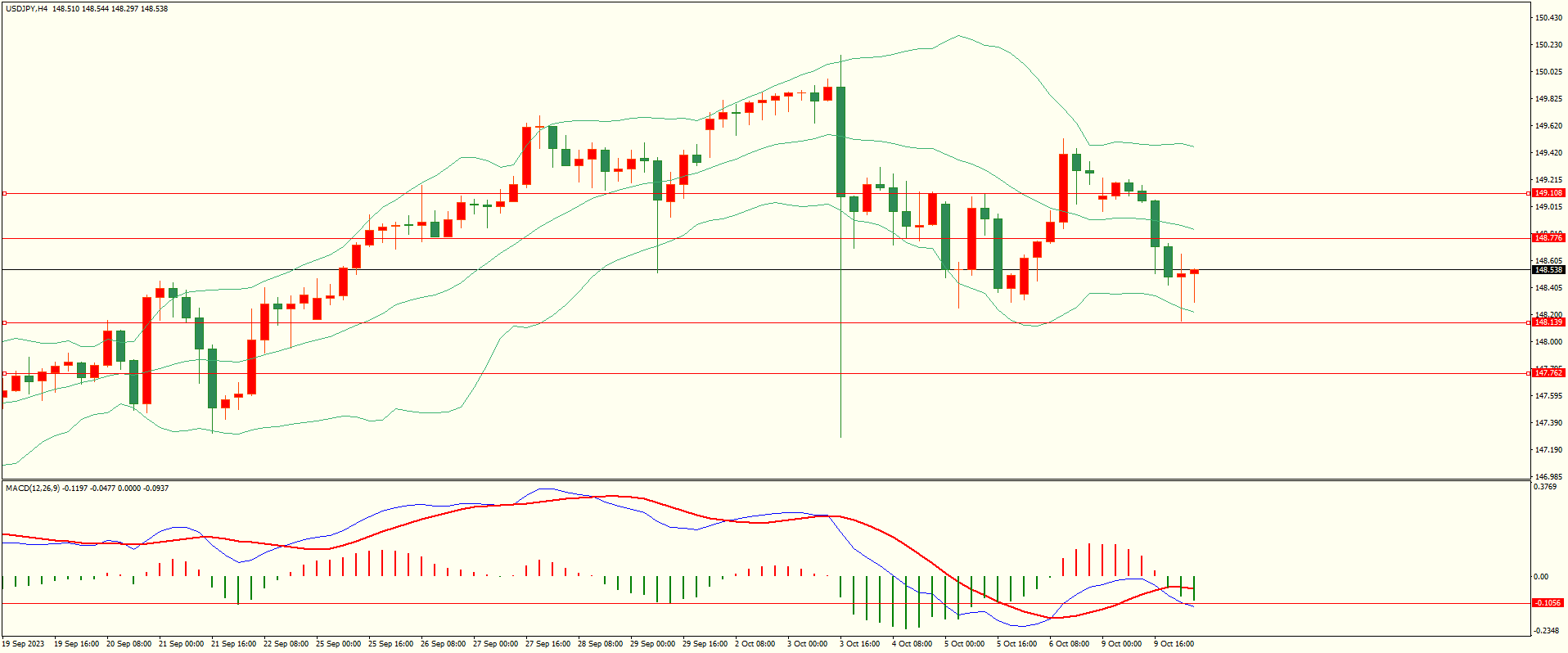 栾雪 避险因素推动 黄金延续反弹-第3张图片-翡翠网 栾雪 避险因素推动 黄金延续反弹-第3张图片-翡翠网