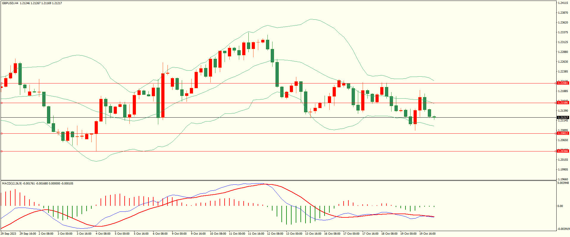 栾雪 多头强劲 黄金继续扩大涨幅-第2张图片-翡翠网 栾雪 多头强劲 黄金继续扩大涨幅-第2张图片-翡翠网