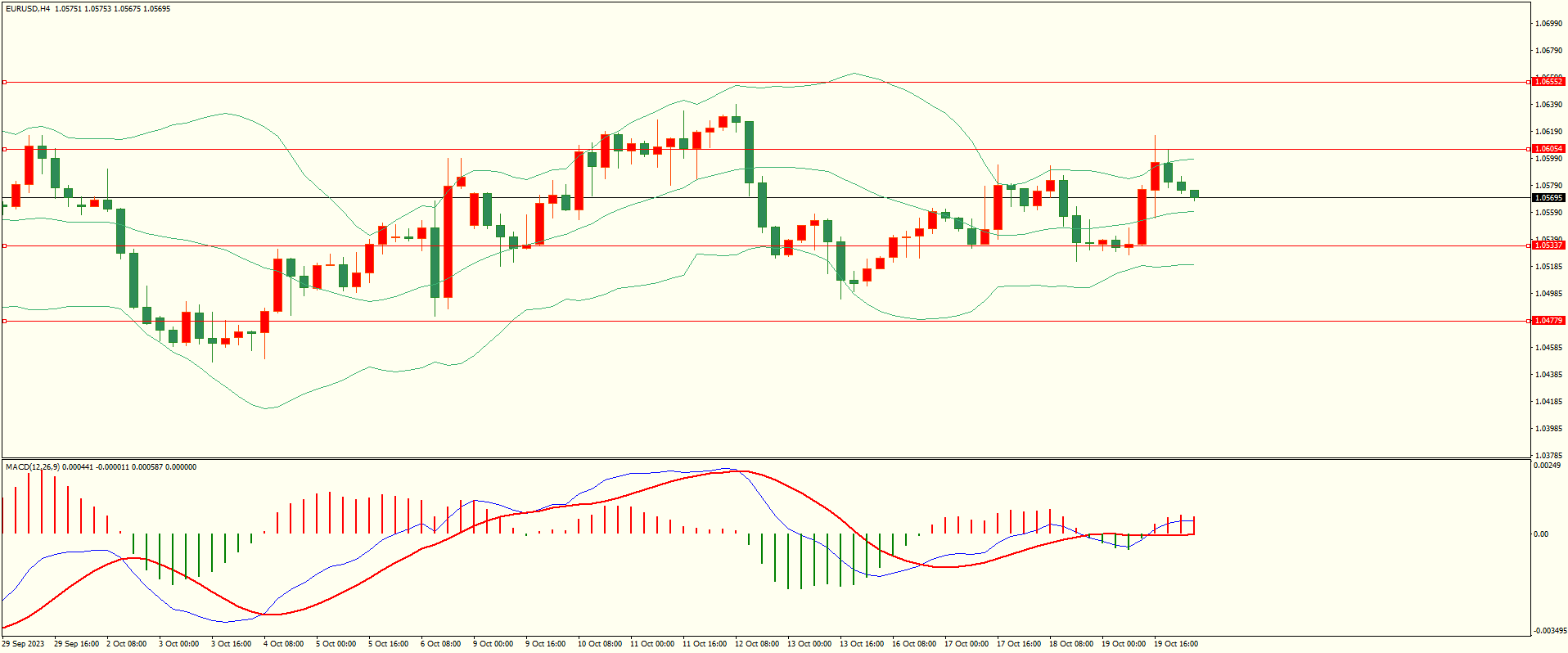 栾雪 多头强劲 黄金继续扩大涨幅-第1张图片-翡翠网 栾雪 多头强劲 黄金继续扩大涨幅-第1张图片-翡翠网