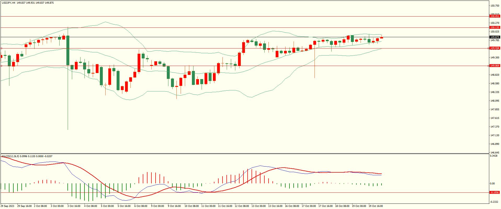 栾雪 多头强劲 黄金继续扩大涨幅-第3张图片-翡翠网 栾雪 多头强劲 黄金继续扩大涨幅-第3张图片-翡翠网