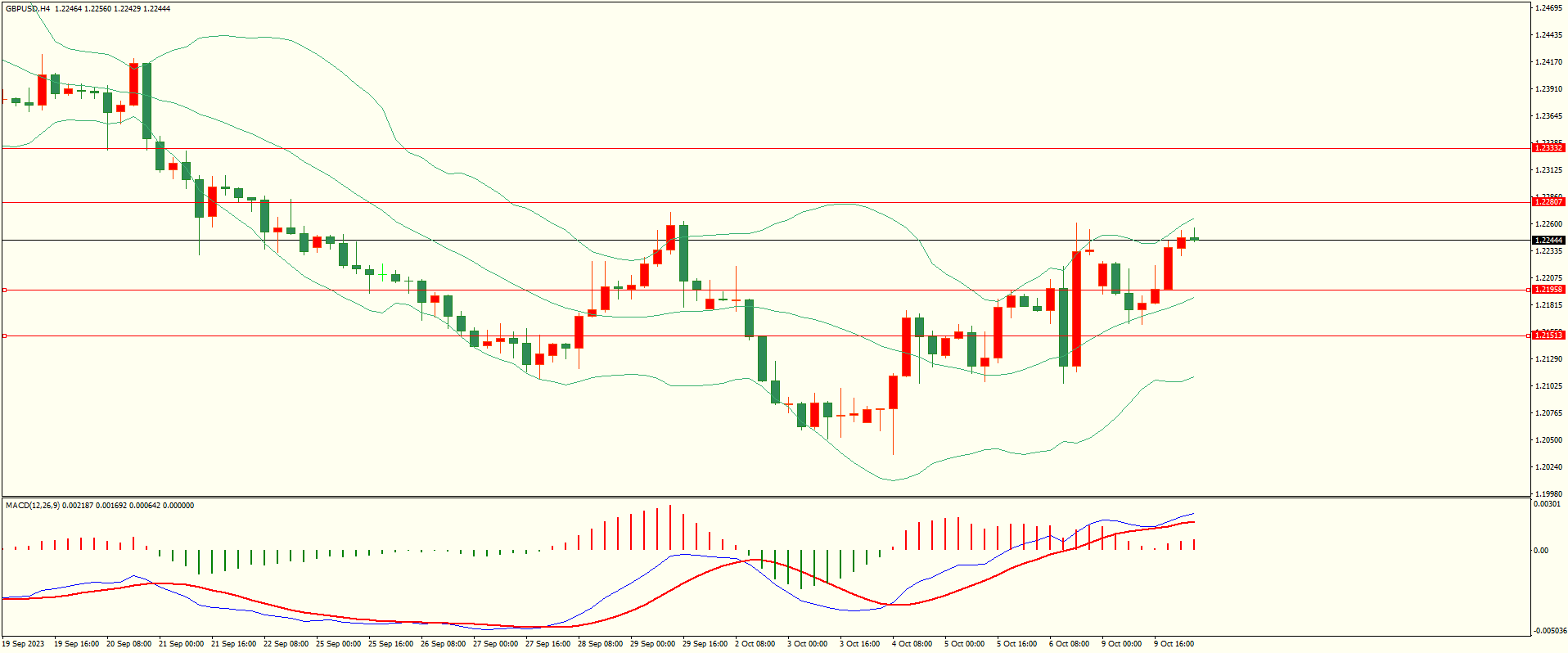 栾雪 避险因素推动 黄金延续反弹-第2张图片-翡翠网 栾雪 避险因素推动 黄金延续反弹-第2张图片-翡翠网