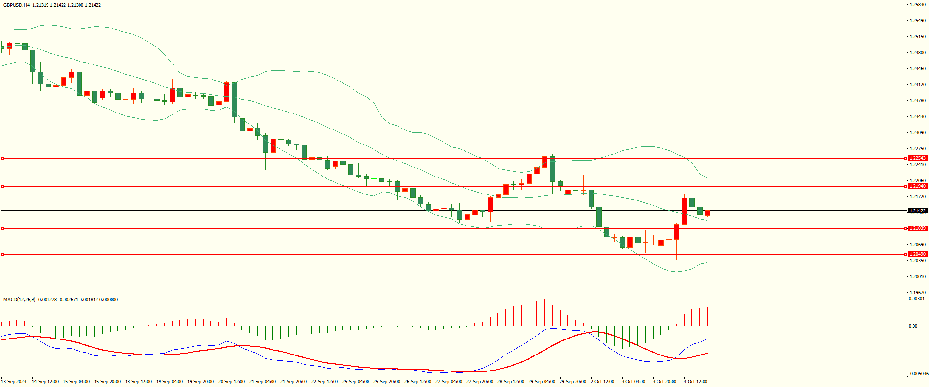 栾雪 空头略有缓和 非美震荡反弹-第2张图片-翡翠网 栾雪 空头略有缓和 非美震荡反弹-第2张图片-翡翠网