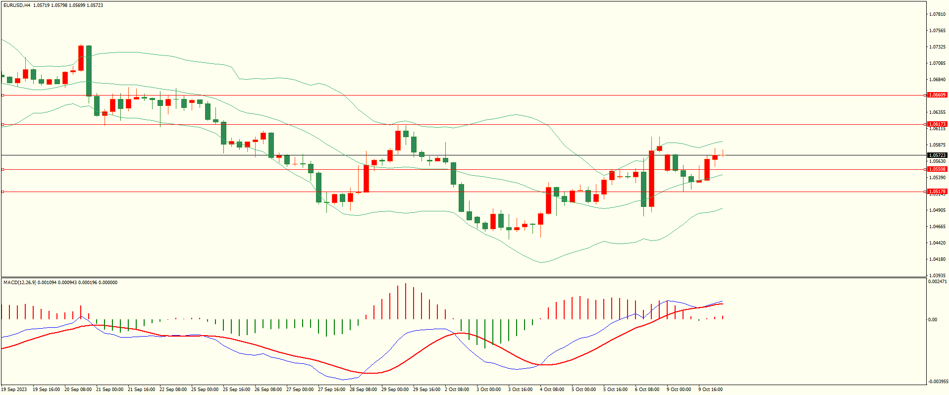 栾雪 避险因素推动 黄金延续反弹-第1张图片-翡翠网 栾雪 避险因素推动 黄金延续反弹-第1张图片-翡翠网