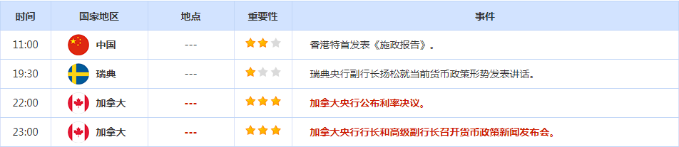 CWG资讯:美国10月PMI创6个月新高,美元实现单日反转,三大股指全线反弹-第3张图片-翡翠网 CWG资讯:美国10月PMI创6个月新高,美元实现单日反转,三大股指全线反弹-第3张图片-翡翠网