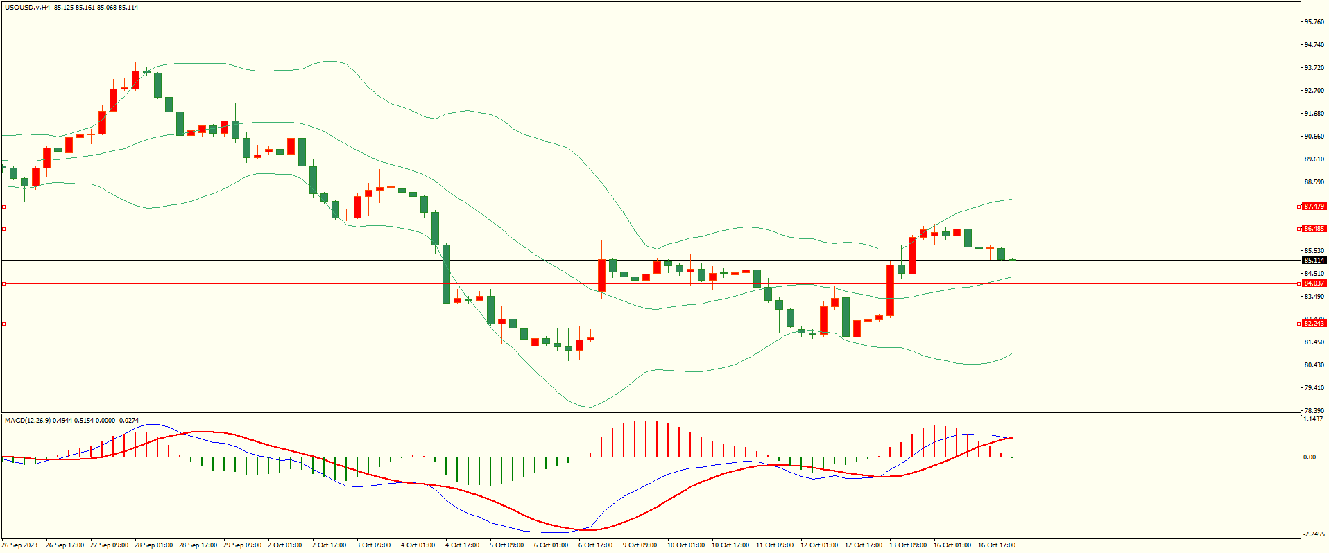 栾雪 欧元震荡反弹 上方面临考验-第5张图片-翡翠网 栾雪 欧元震荡反弹 上方面临考验-第5张图片-翡翠网