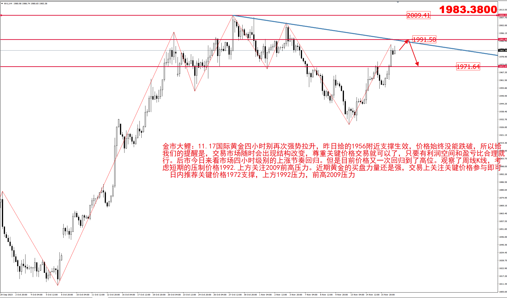 金市大鲤:美国续请失业金人数飙升至两年最高水平,国际金价再次冲高-第4张图片-翡翠网 金市大鲤:美国续请失业金人数飙升至两年最高水平,国际金价再次冲高-第4张图片-翡翠网