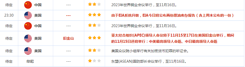 CWG资讯:美国CPI数据不及预期,美元指数暴跌,黄金反弹创一周新高-第3张图片-翡翠网 CWG资讯:美国CPI数据不及预期,美元指数暴跌,黄金反弹创一周新高-第3张图片-翡翠网