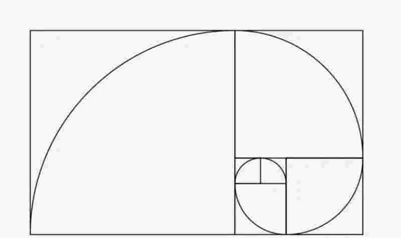 黄金分割线黄金分割线的理解-第1张图片-翡翠网
