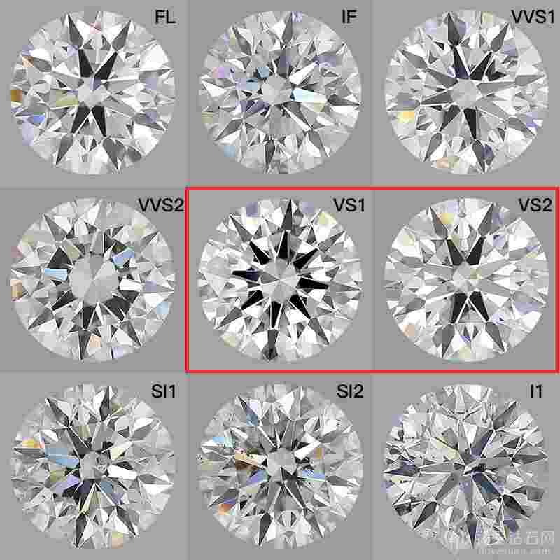 如何区分钻石等级图片如何区分钻石等级-第2张图片-翡翠网 如何区分钻石等级图片如何区分钻石等级-第2张图片-翡翠网