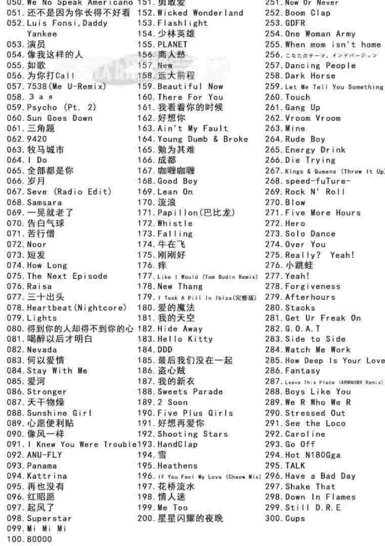 包含抖音最火英文歌曲的词条-第1张图片-翡翠网