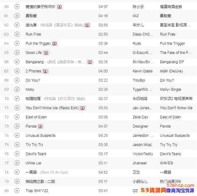 抖音最火歌曲回家的路,抖音最火歌曲回家的路歌词-第1张图片-翡翠网 抖音最火歌曲回家的路,抖音最火歌曲回家的路歌词-第1张图片-翡翠网