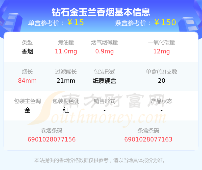 钻石香烟价格表2022钻石香烟价格表2022图片-第2张图片-翡翠网 钻石香烟价格表2022钻石香烟价格表2022图片-第2张图片-翡翠网